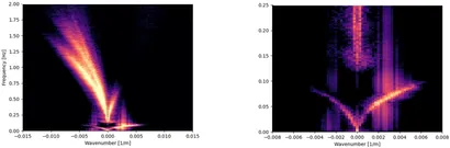 fmars-12-1603541-g014.webp