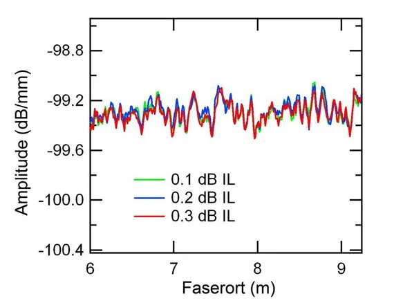ofdr-2.gif