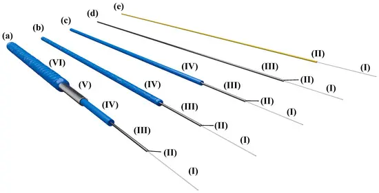 sensors-21-06098-g003.webp