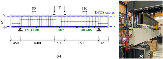 sensors-21-06098-g006.jpg